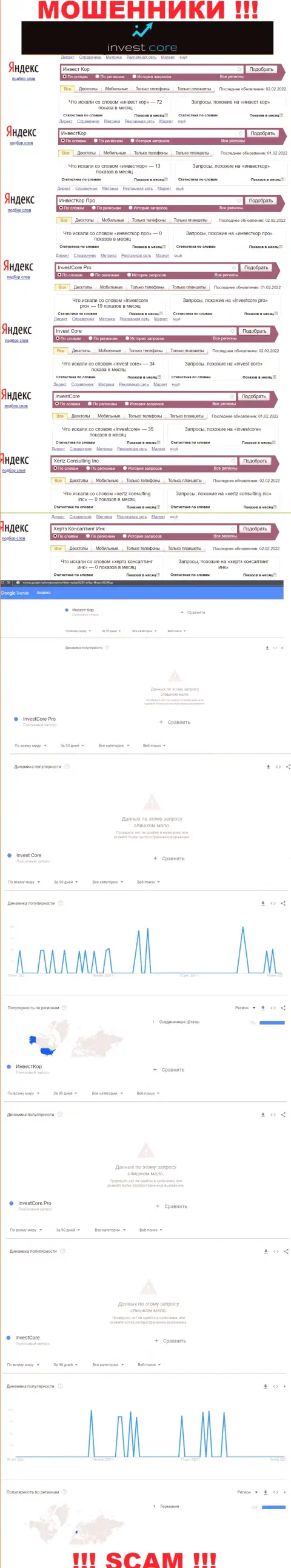 Детальный анализ суммарного числа онлайн-запросов в поисковиках глобальной интернет сети по мошенникам InvestCore