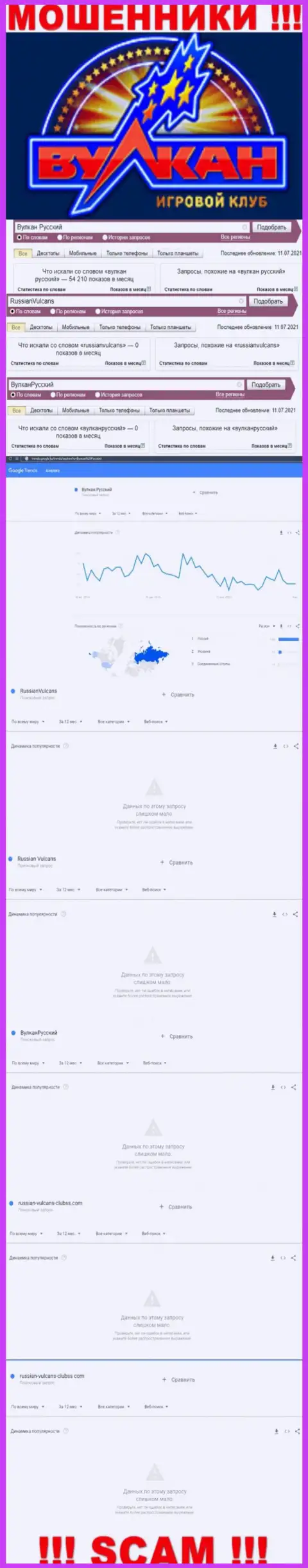 Информация по онлайн-запросам в глобальной интернет сети инфы об мошенниках Русский Вулкан