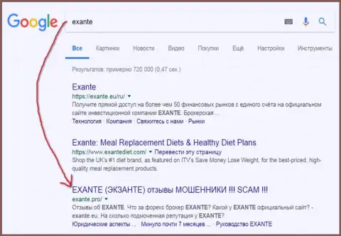Пользователи Google предупреждены, что Экзанте Еу - КУХНЯ !!!