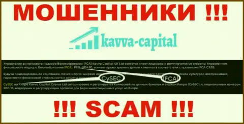 CySEC - это мошеннический регулирующий орган, якобы регулирующий Kavva-Capital Com