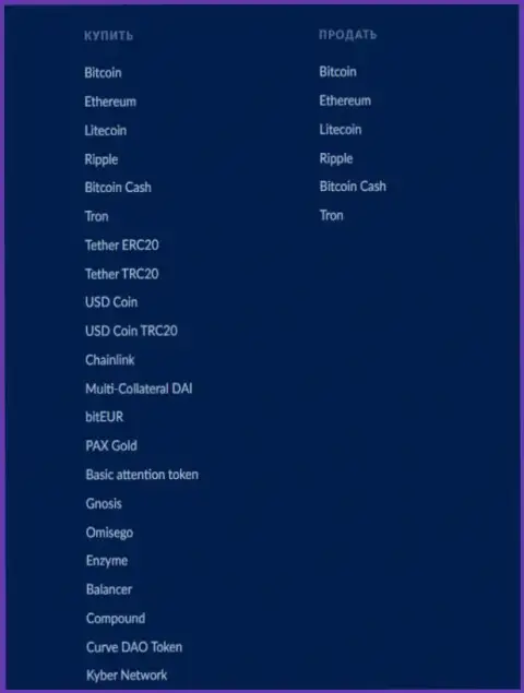 Перечень цифровых денег, предлагаемых для транзакций в online обменнике БТКБИТ ОЮ