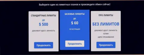 Лимитные пакеты, которые предоставляются онлайн-обменкой BTCBit