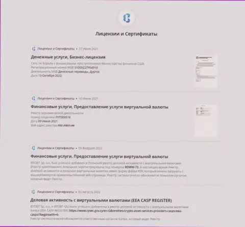 Лицензии и сертификаты криптовалютного онлайн-обменника BTCBit