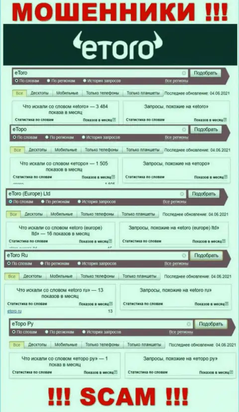 Вот такое количество поисковых запросов в интернете по лохотронщикам eToro