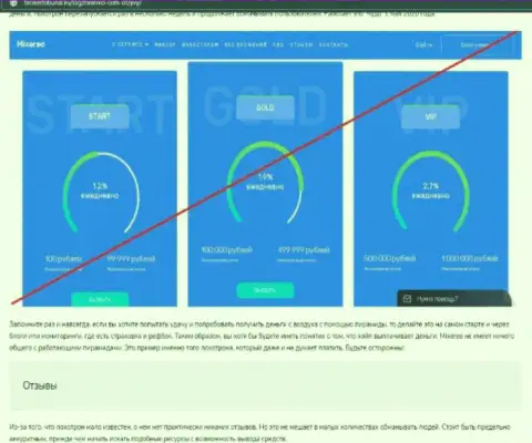 Миксерео - это компания, которая зарабатывает на грабеже денежных вложений своих клиентов (обзор)