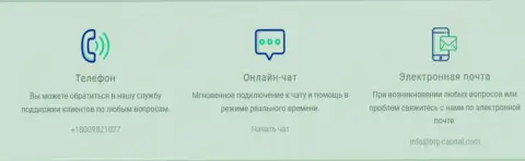 Контактные данные дилинговой организации BTG Capital