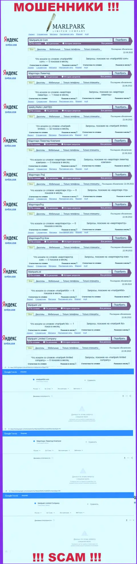 Число брендовых онлайн запросов по интернет лохотронщикам MarlparkLtd