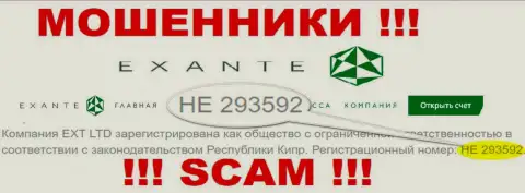 Номер регистрации internet мошенников Exante Eu, с которыми сотрудничать довольно опасно: HE 293592