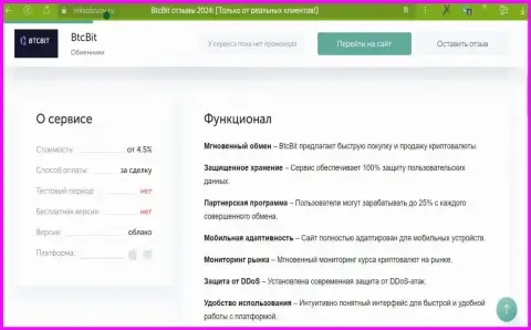 Условия предоставления услуг онлайн обменника БТК Бит в публикации на портале НикСоколов Ру
