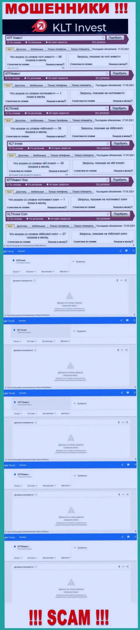 Статистические показатели по бренду KLTInvest Com, сколько конкретно лохов заинтересовались указанными мошенниками