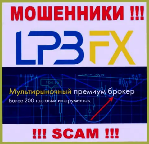 ЛПБФИкс не вызывает доверия, Брокер - это конкретно то, чем заняты данные мошенники