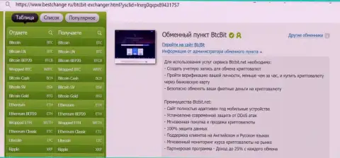 Информация об мобильной адаптивности интернет-сервиса компании BTCBit Net, выложенная на ресурсе bestchange ru