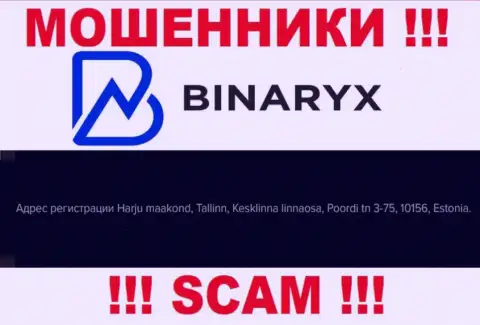 Не верьте, что Binaryx расположены по тому юридическому адресу, что засветили у себя на интернет-портале