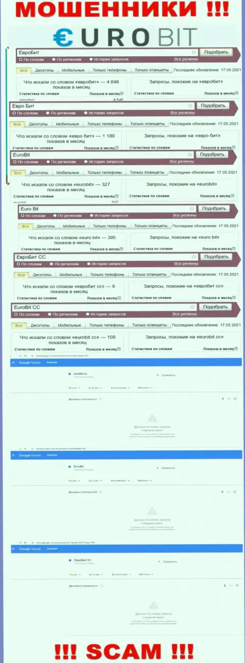 Сколько раз интересовались мошенниками EuroBit CC в поисковиках всемирной паутины ?