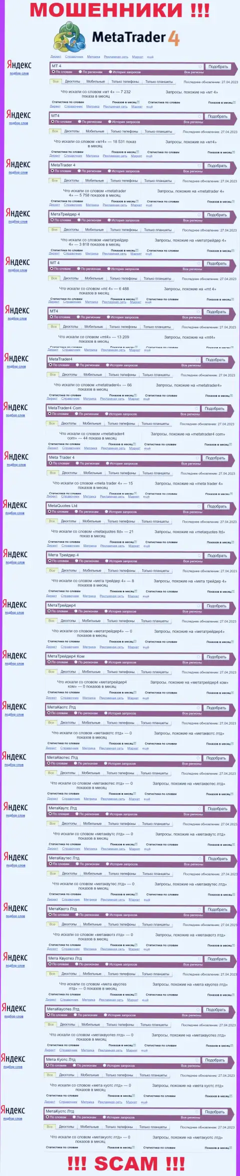 Информация о онлайн запросах по бренду мошенников Мета Трейдер 4