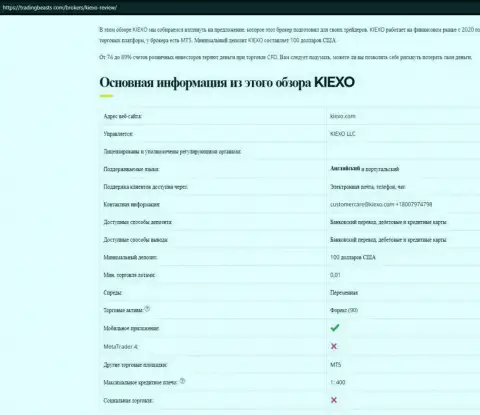 Сжатая информация о ФОРЕКС компании KIEXO на сайте ТрейдингБитс Ком