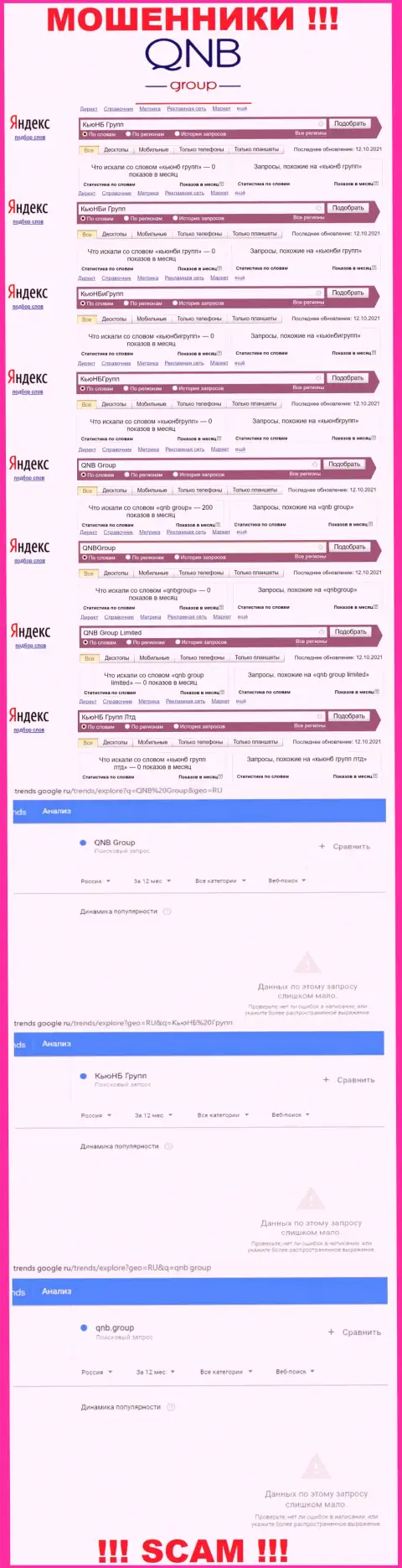Подробный анализ числа онлайн-запросов в поисковиках сети Интернет по аферистам КьюНБи Групп