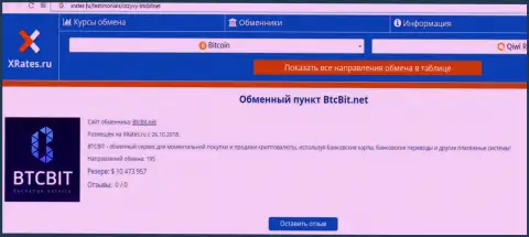 Сжатая инфа об интернет обменке BTCBit выложена на web-ресурсе ИксРейтс Ру