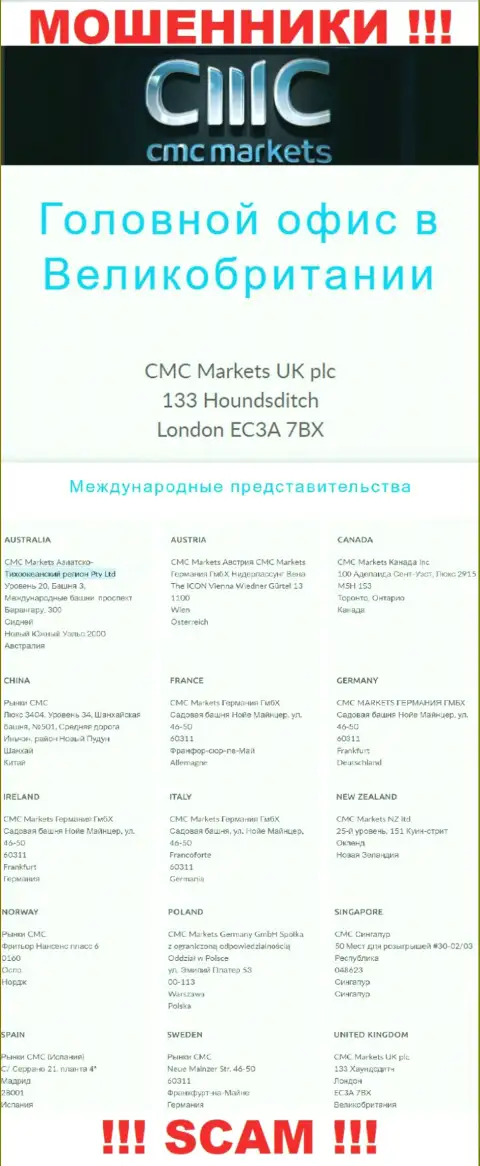 На сайте организации CMC Markets указан липовый официальный адрес - это МОШЕННИКИ !
