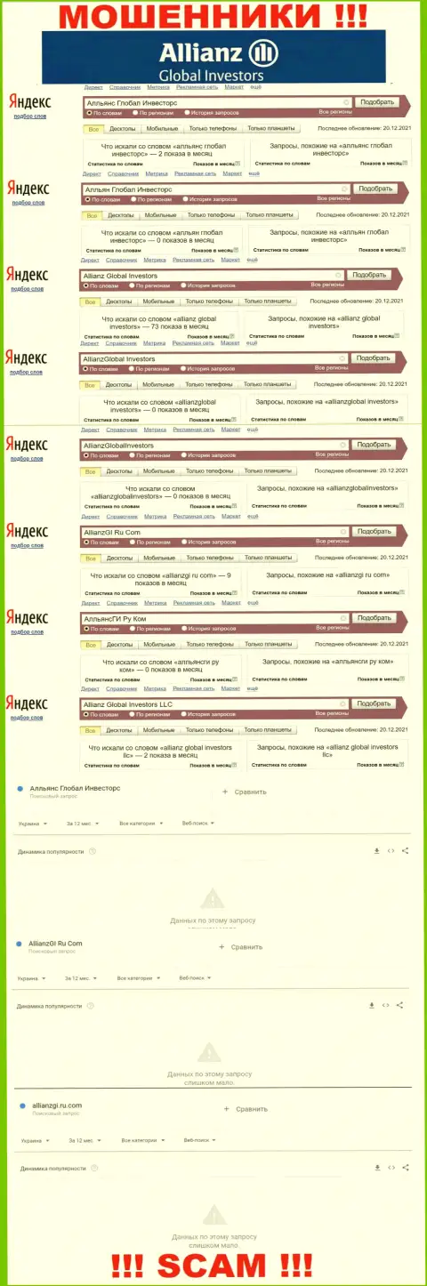 Количество запросов по жуликам Allianz Global Investors в глобальной сети internet