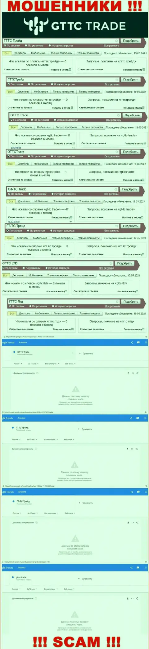 Количество online запросов пользователями internet сети данных об мошенниках ГТ-ТС Трейд