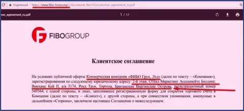 Фибо Форекс на оффшоре Виргинских Островов