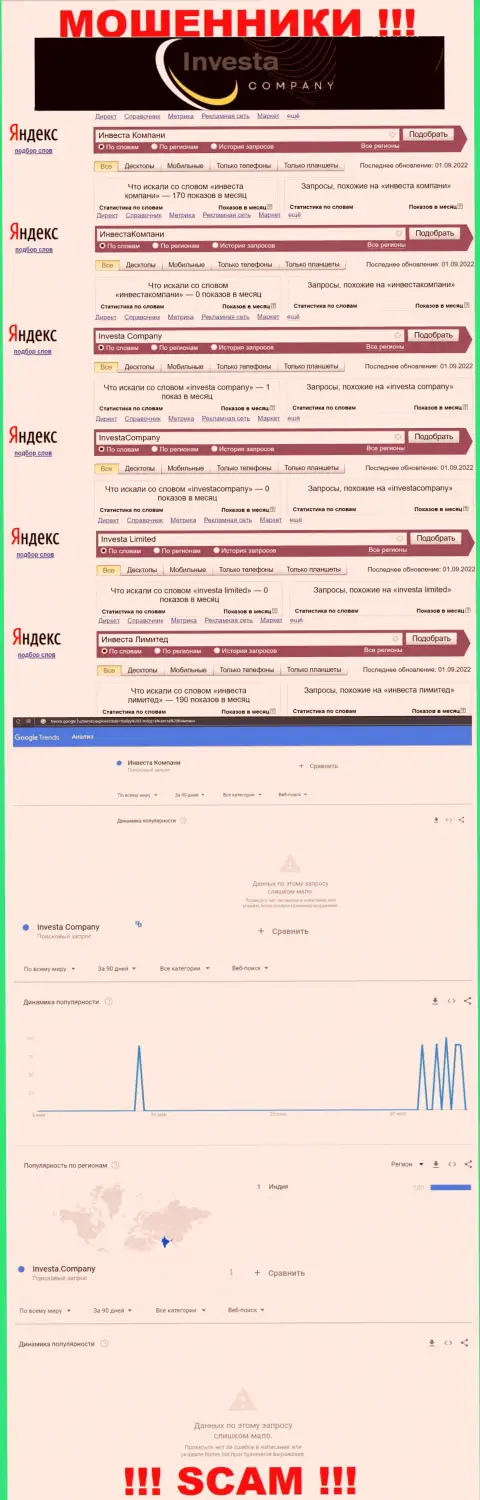 Статистика по брендовым запросам по мошенникам ИнвестаКомпани в глобальной сети