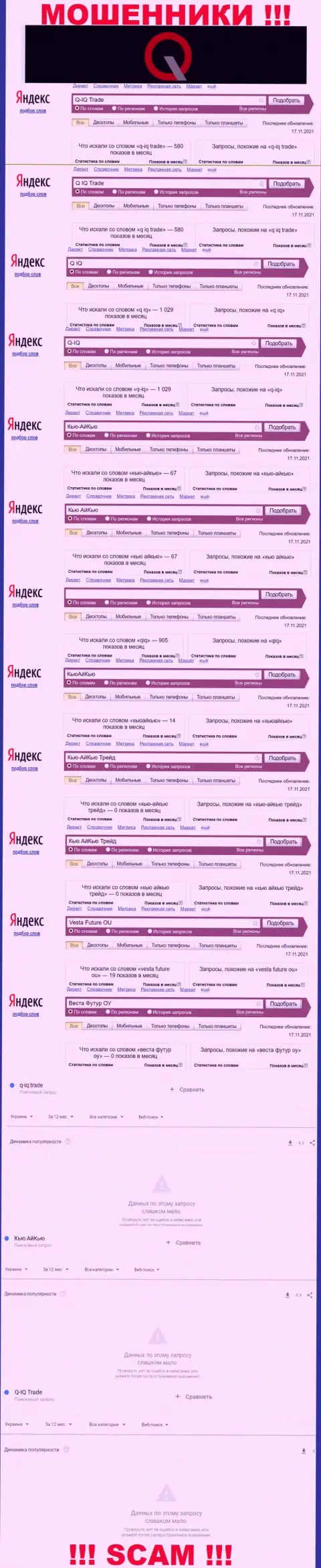 Сколько людей искало сведения об Q IQ Trade - статистика online-запросов по указанной организации