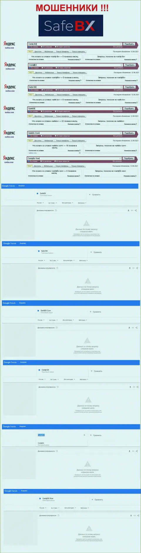Число онлайн-запросов во всемирной интернет паутине по бренду мошенников СейфБиИкс Ком