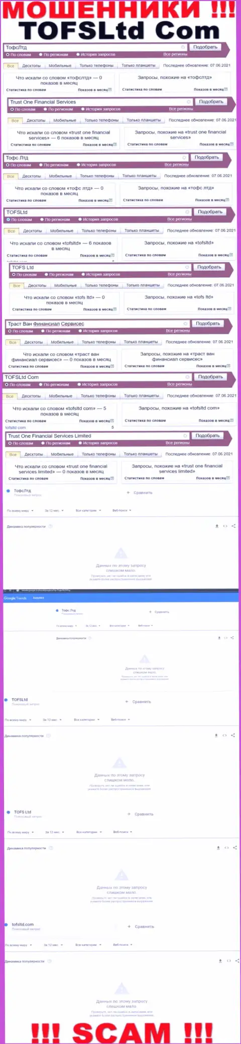 Инфа по запросам в интернете инфы о мошенниках TOFSLtd