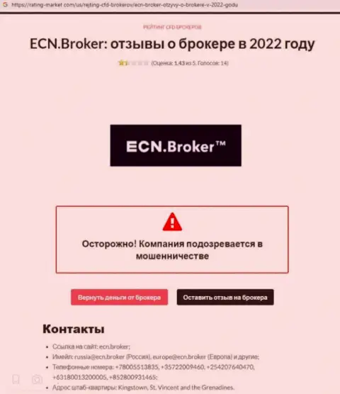 ECN Broker - это циничный грабеж своих клиентов (обзор неправомерных манипуляций)
