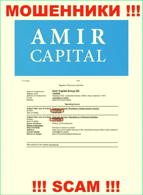 AmirCapital размещают на сайте лицензию на осуществление деятельности, невзирая на это искусно сливают клиентов