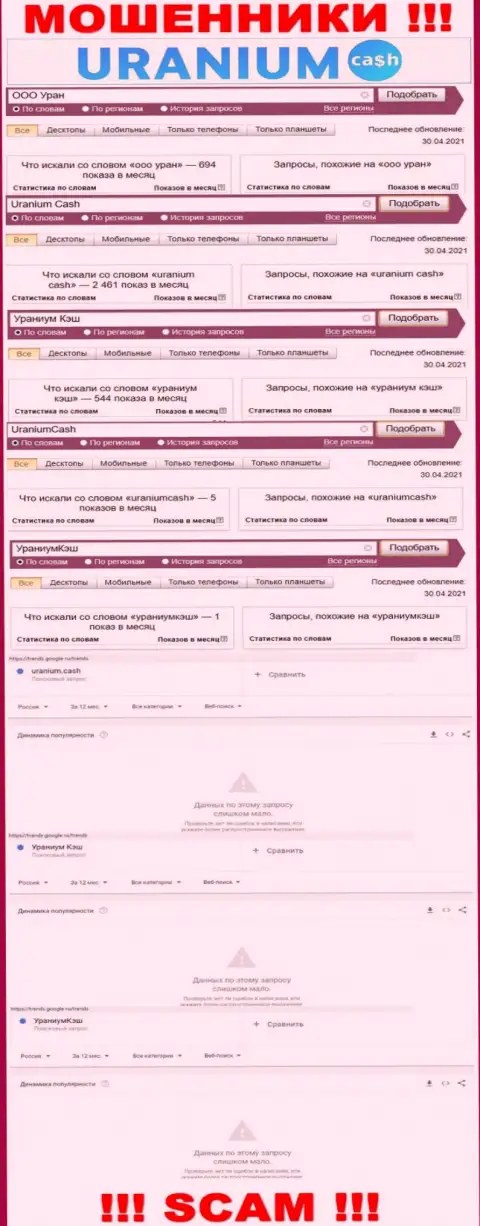 Онлайн запросы по бренду мошенников UraniumCash в поисковиках глобальной internet сети