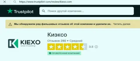 Реальная оценка условий трейдинга брокерской компании Киексо ЛЛК на сайте Trustpilot Com