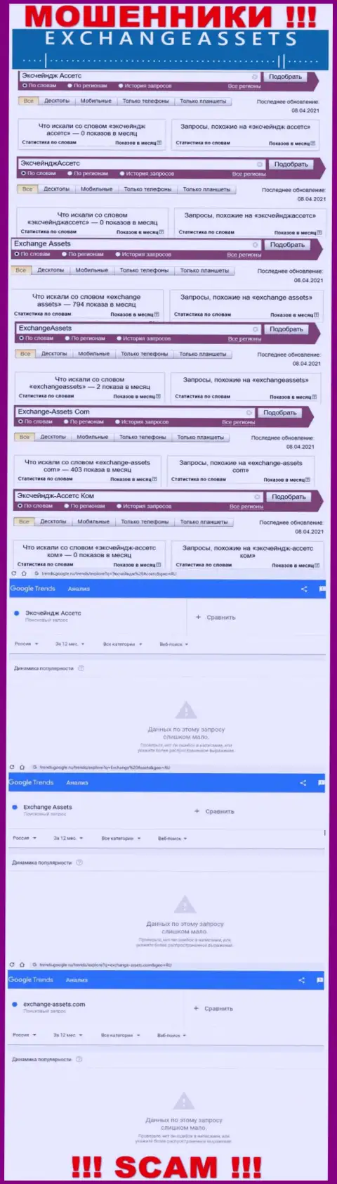 Суммарное число онлайн запросов в поисковиках глобальной интернет сети по бренду мошенников Эксчейндж-Ассетс Ком