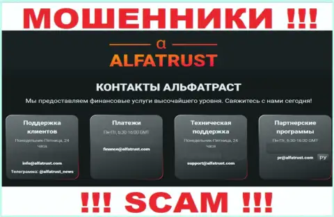 Предупреждаем, опасно писать сообщения на e-mail кидал АЛЬФАТРАСТ ЛТД, можете лишиться накоплений