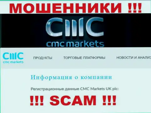 Свое юридическое лицо контора CMC Markets не прячет - это CMC Markets UK plc